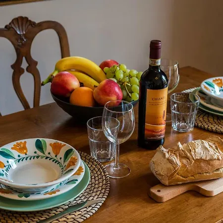 Renovated 19th-century In An Authentic Area Appartamento *